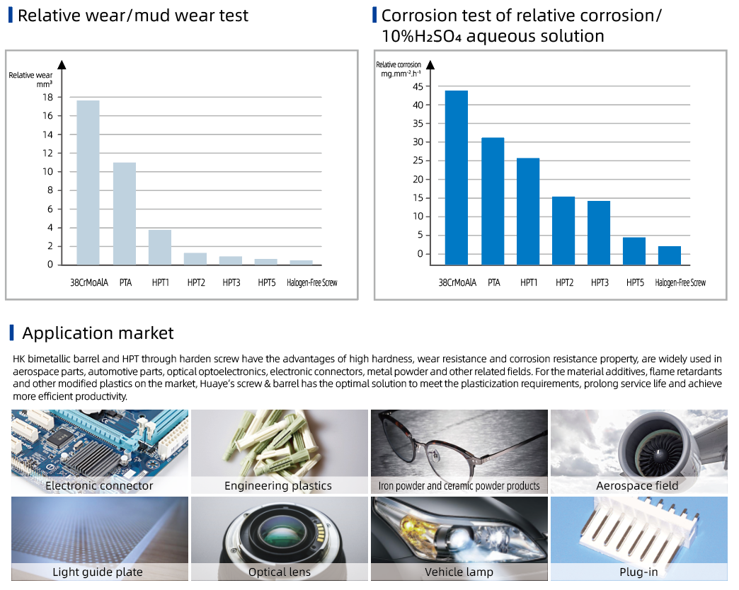 1623998319296147sxtO.png image.png